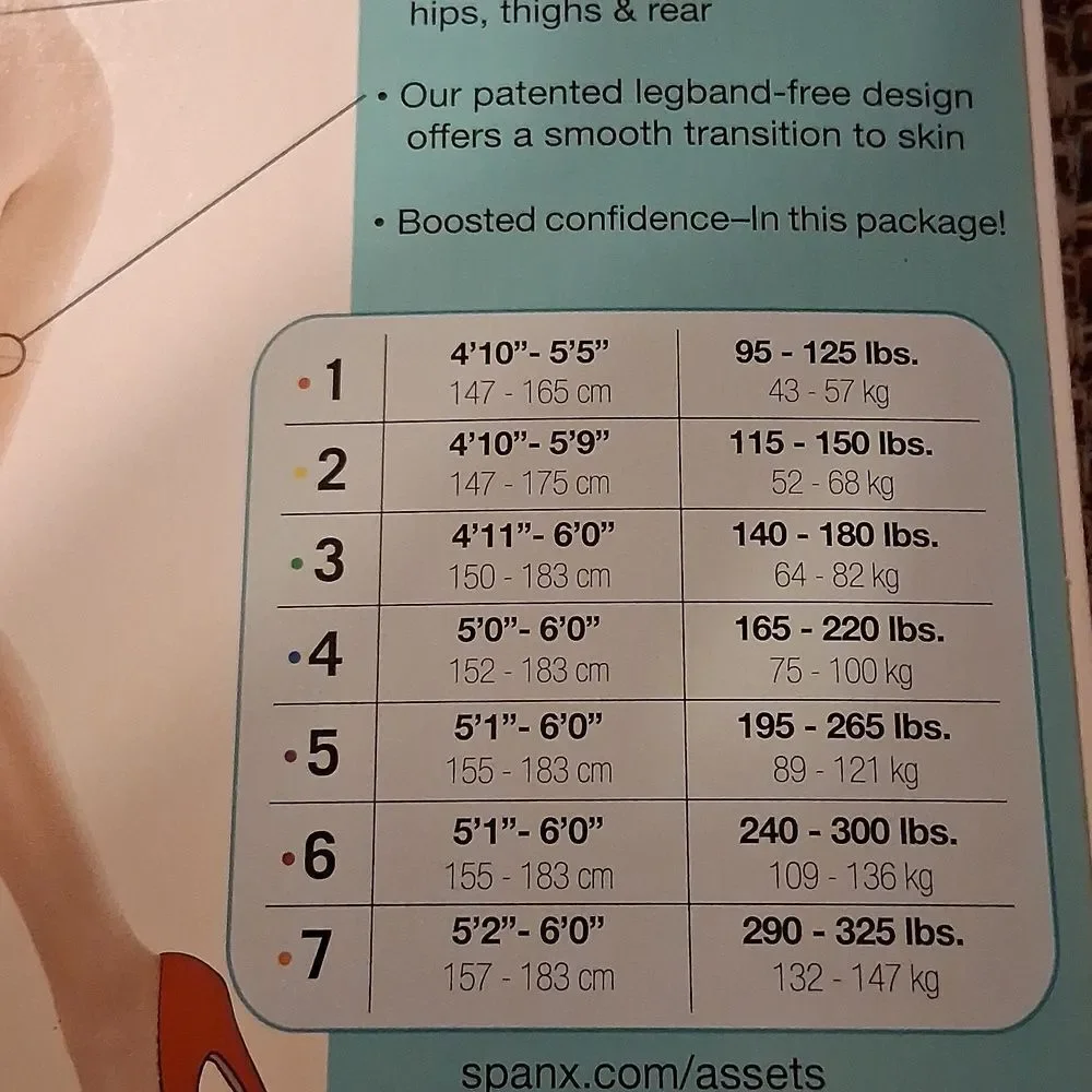 Spanx Mid-Thigh Nude Shaper Size 3 New In Package